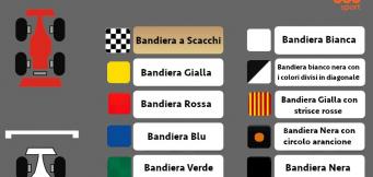 Tutte le bandiere